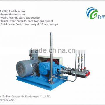 high pressure piston pump for LNG