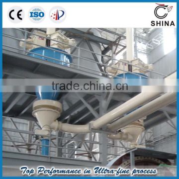 ball mill with air classifier