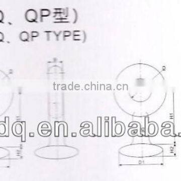 Type U /Q/QP Shackle photo-2