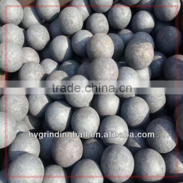 froged and casting steel grinding balls for ball mill