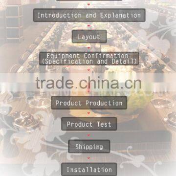 Sushi Transparent Cylinder Cover photo-3