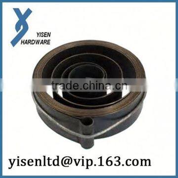 Constant Force Spring for Propelling Shelf Supplier & Manufacture