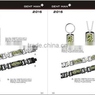 Wholesale Factory Price Men's Camo Rings/camouflage bracelets /pendant/keychain jewelry set Arrival alibaba