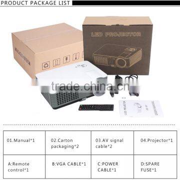 2800 Lumens RD806A Full HD Home Theater Projectors Smart Android OS