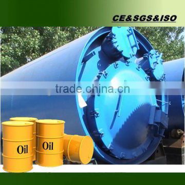 Recycling waste tires /plastics Pyrolysis plant to energy