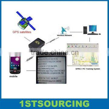 Personal GPS navigator / gps tracker / gps navigation