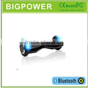 Two Wheels Electric Skateboard App Approval photo-5