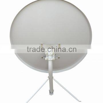 ku75 dish antenna