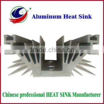 Aluminum custom heatsinks