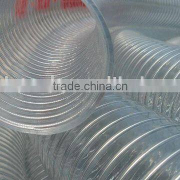 PVC Flexible Hose