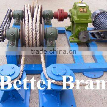 BT Factory High Quality Commercial Auto Cleaning Systerm for Poultry Farm (welcome to my Factory) photo-2