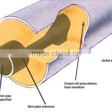 Low Pressure PU Foaming/injecting Machine for Pipe Insulation Filling photo-2