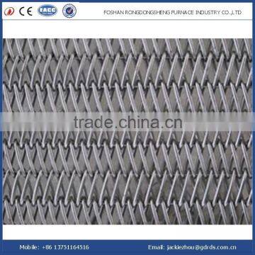 High Temperature Stainless Steel Flat Wire Mesh Belt Conveyors for Furnace photo-4