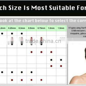 Dns Revo Derma Roller photo-6