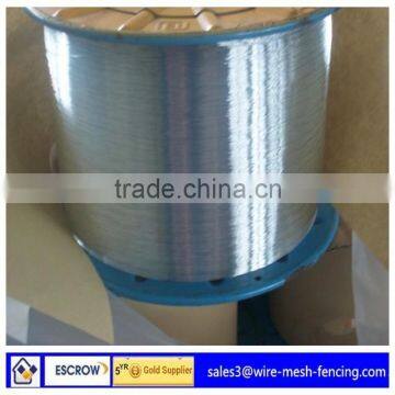 Galvanized Wire With Factory Price /Buliding Material Galvanized Wire/galvanized wire for staple