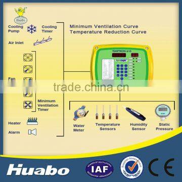 High Quality Chicken Farm Building Control Environment System