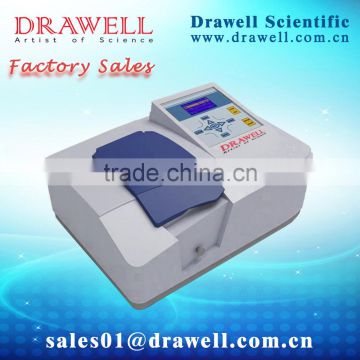 scanning UV cheap spectrophotometer