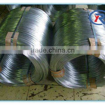 Low Price Galvanized Iron Wire /electro Galvanized Binding Wire photo-5