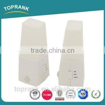 TOPRANK Indoor Automatic Turn off White Bright LED Sensor Light for Cabinet photo-2