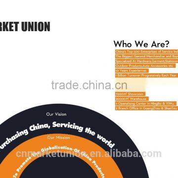 Under Dollar Items From Yiwu Wholesale Market photo-2