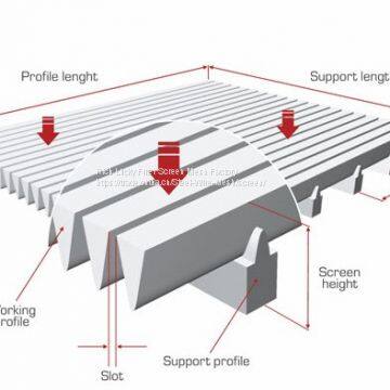 V-wire Flat Panel photo-3