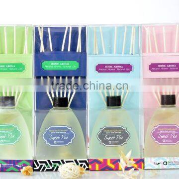 Hot Sell Fragrance Oil Air Freshener Reed Stick Diffuser photo-4