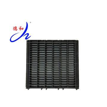 SWACO MD-3/2 Composite Shale Shaker Screen With Materials SS304 OR SS316