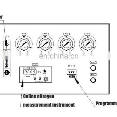Food Grade Nitrogen Generator for Food Packing Machine photo-4