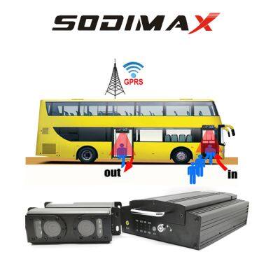 3G 4G GPRS Bus Video Passenger Counting System with 4CH HDD MDVR for 29 seater bus