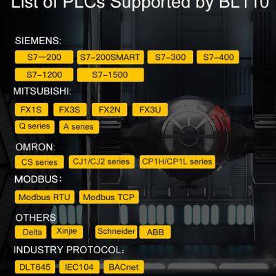 Bliiot 4G Wifi Ethernet RS485 Port Multi-protocol IIoT Protocol Converter photo-5