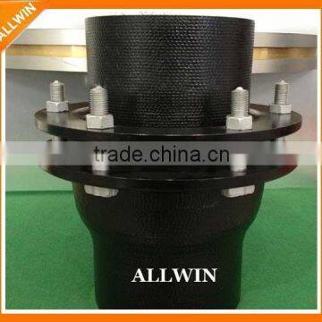 Mechanical Joint Ductile Iron Pipe