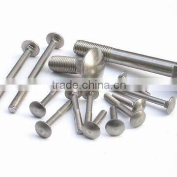 Price for SUS410 stainless steel screw