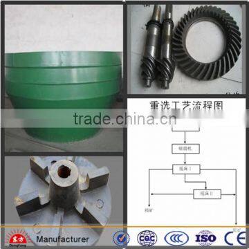 Henan Zhengzhou Dongfang and Best Selling Gold Mill