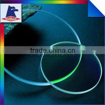 Optical Lens Laser