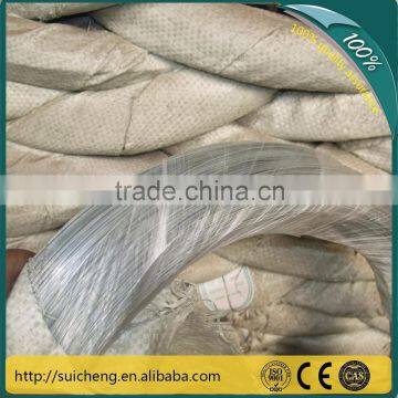 Guangzhou factory steel wire/steel wire galvanized for construction site