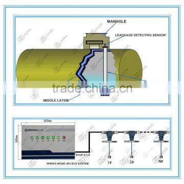 Gas station used Doule wall oil tank leakage detector alarm console