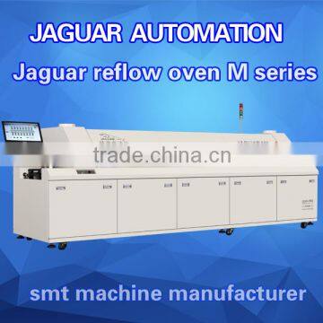 Reflow Soldering Machine for LED Light Production