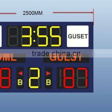 led digital advertising board led stadium perimeter billboard display led cricket digital scoreboard                        
                                                Quality Choice