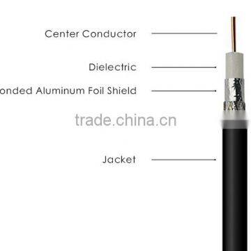Low loss PE foaming cable lmr 400( Rohs and ISO9001)