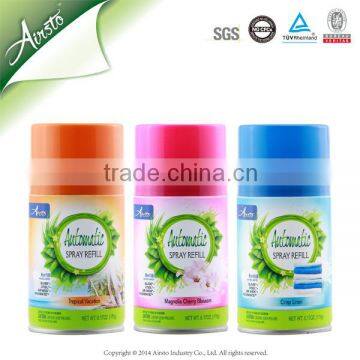 Auto Air Freshener photo-3