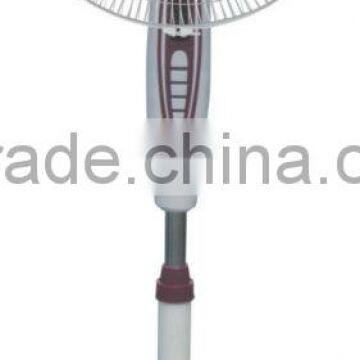 electric stand fan