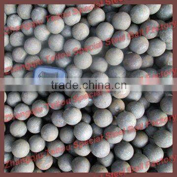 130MM Steel Ball For Cement Industry and Mine