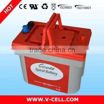 VRL590 Spiral Battery