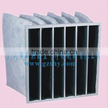 Activated Carbon Pocket Filter