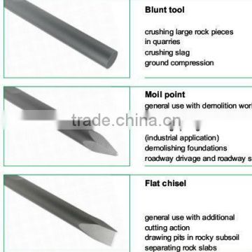 SB151 rock breaker chisel