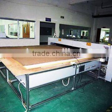 Electric Blanket Products Endurable Voltage Test Online Test Device photo-3