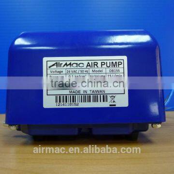Mini Pumps photo-2