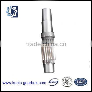 self reversing screw shaft