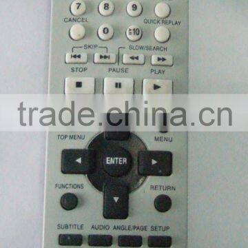 PANASONIC REMOTE CONTROL