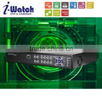 IW-1401T-A 4CH IP CAM and 4CH AHD 1080P turbo HDVR